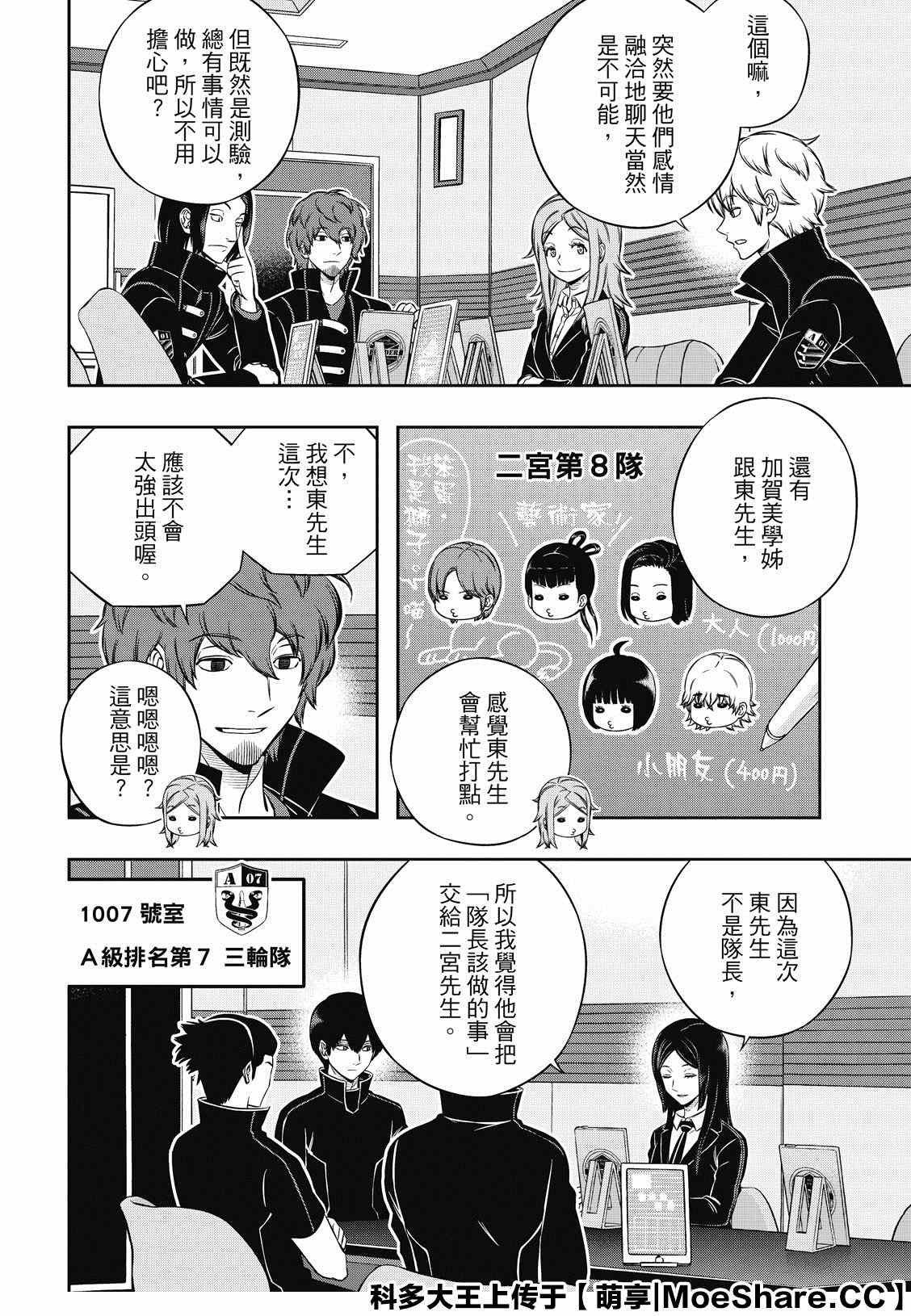 第206话 远征选拔测验（4）