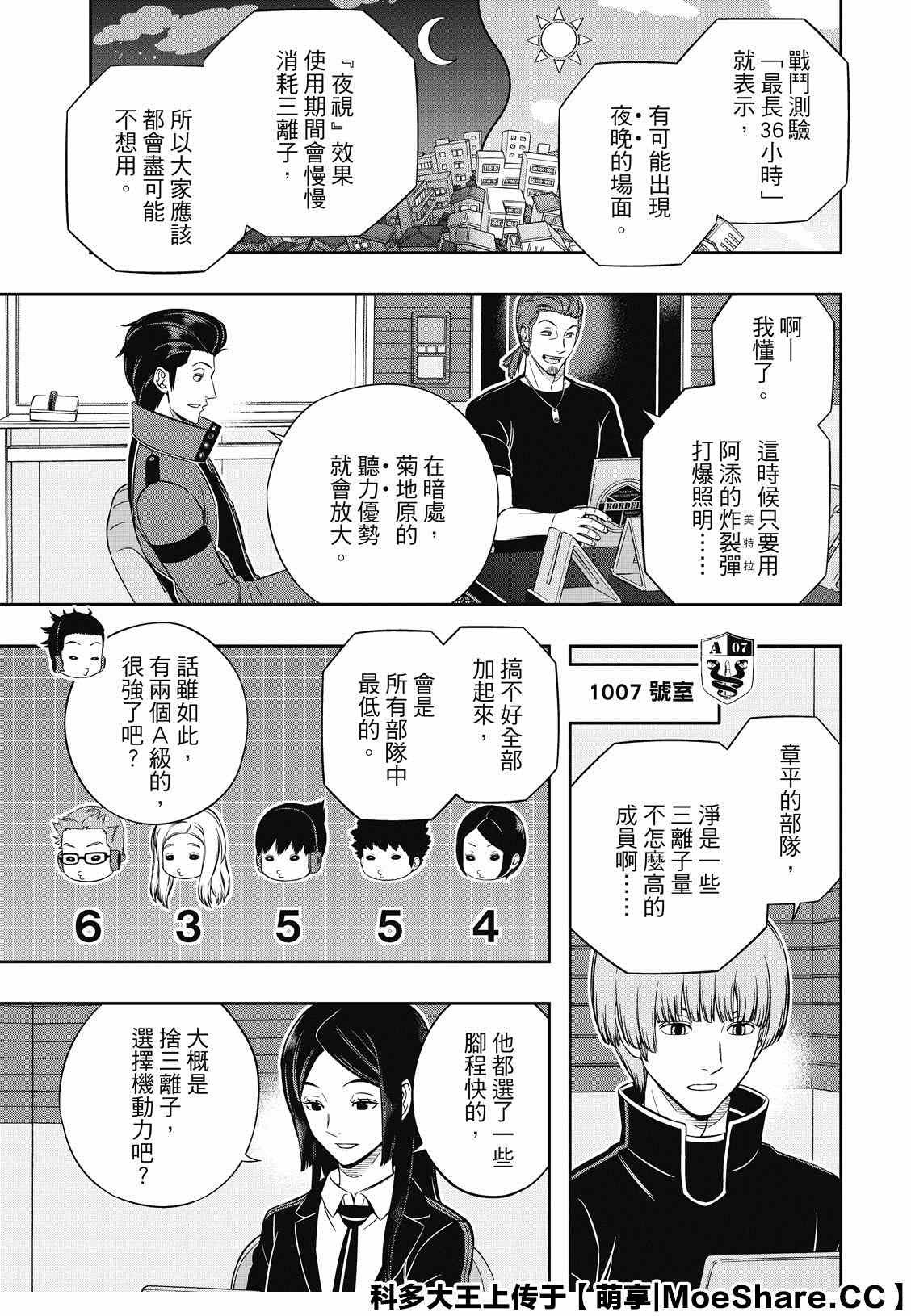 第206话 远征选拔测验（4）