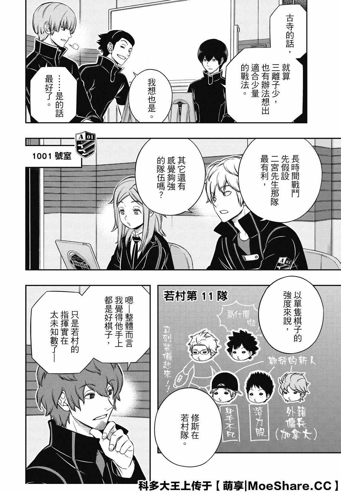 第206话 远征选拔测验（4）
