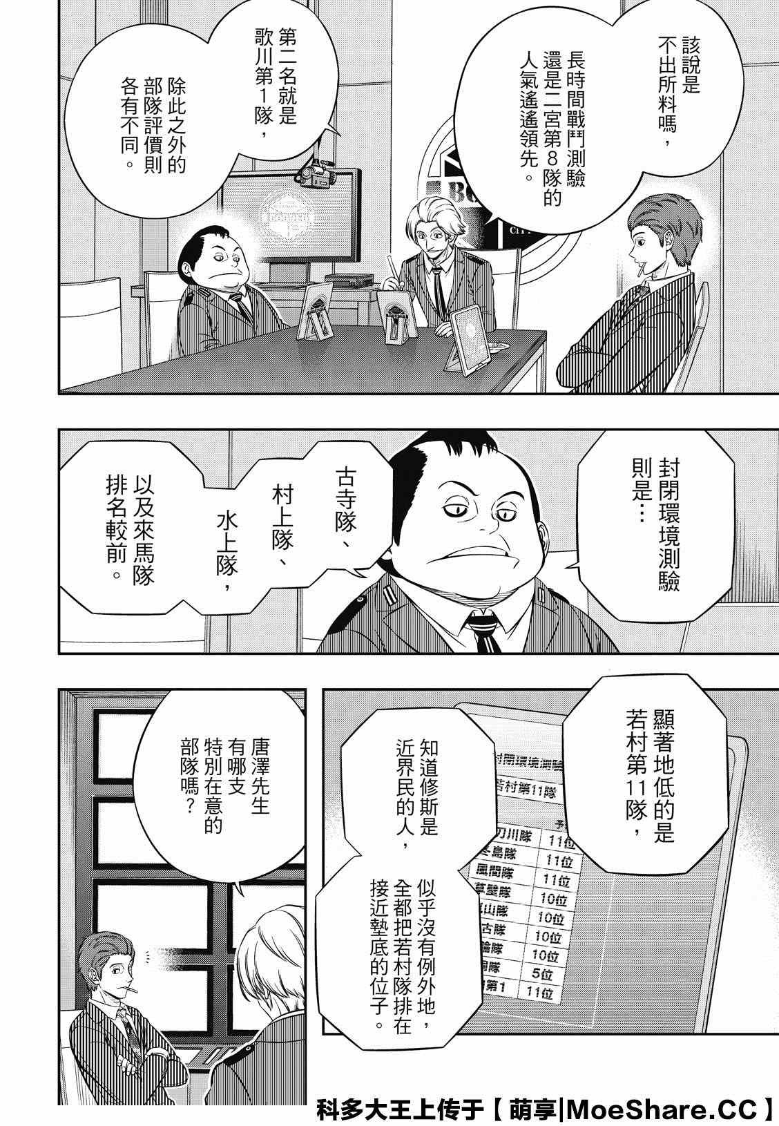 第206话 远征选拔测验（4）