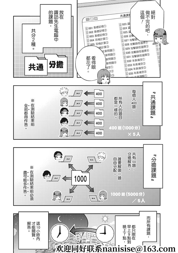 第208话 远征选拔测验（6）