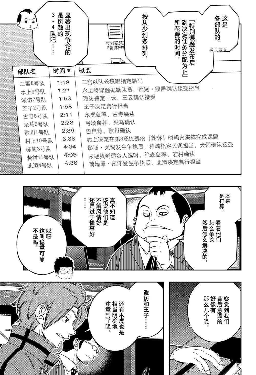 第219话