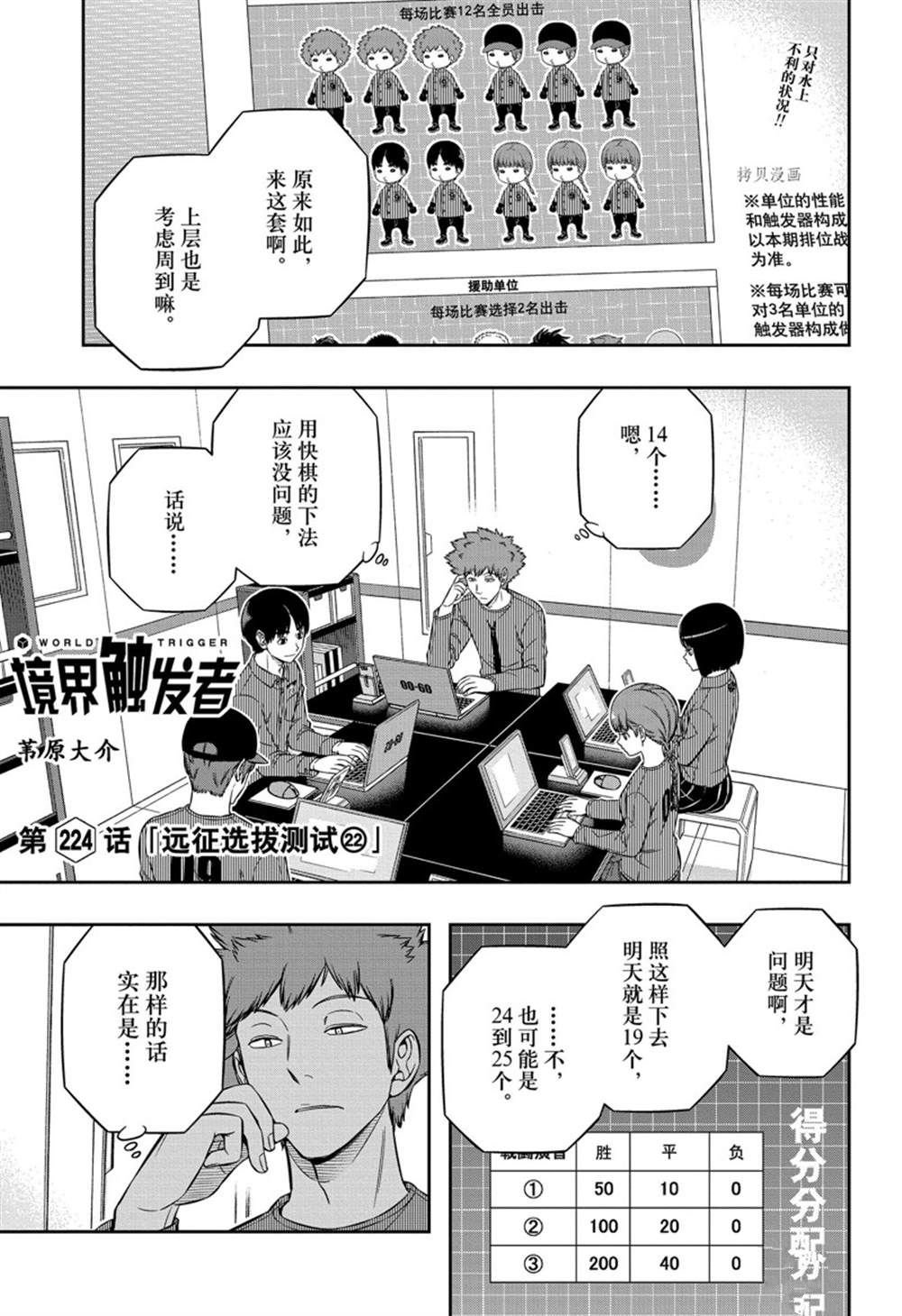 第224话 试看版