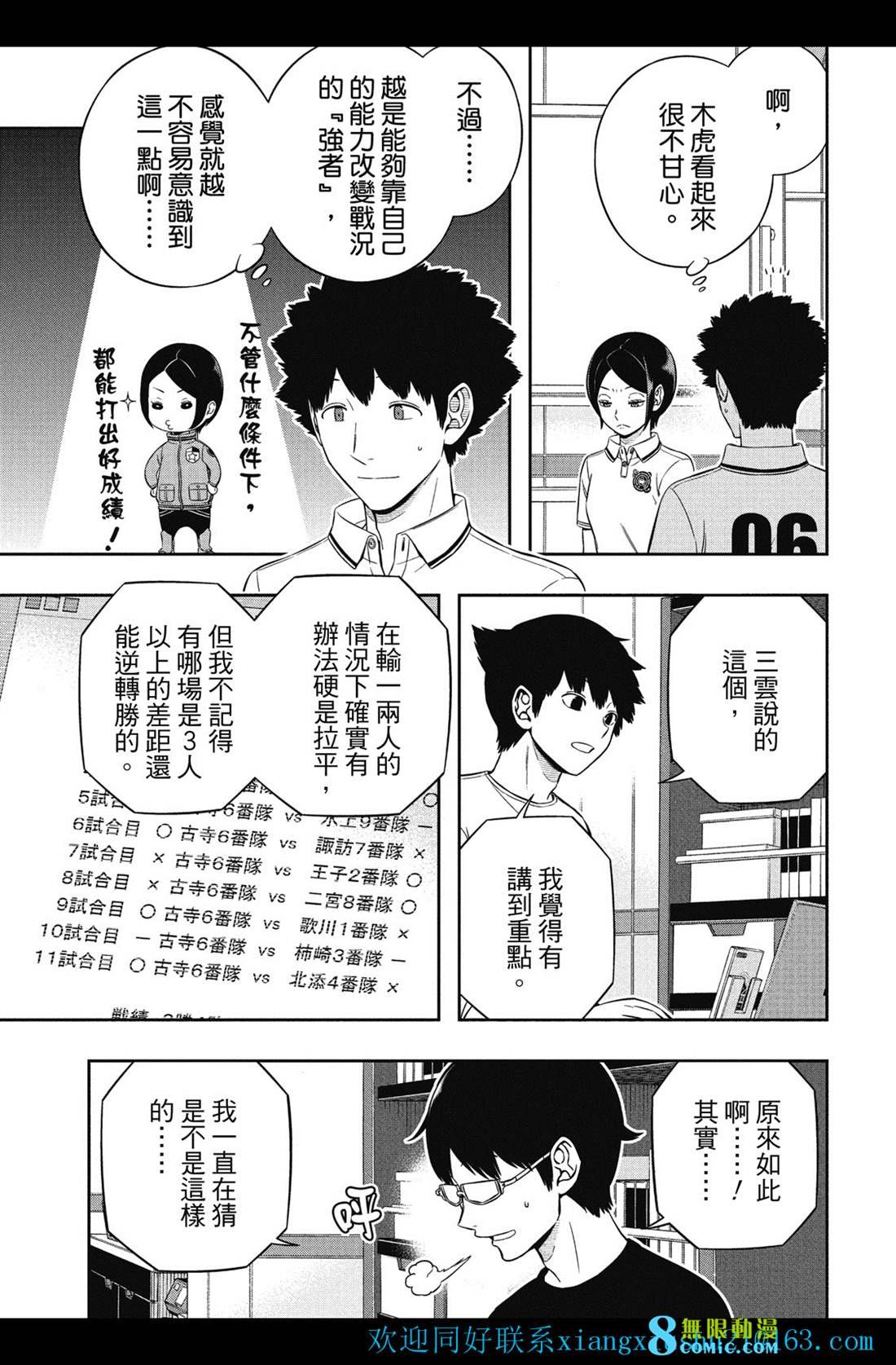 第227话 试看版