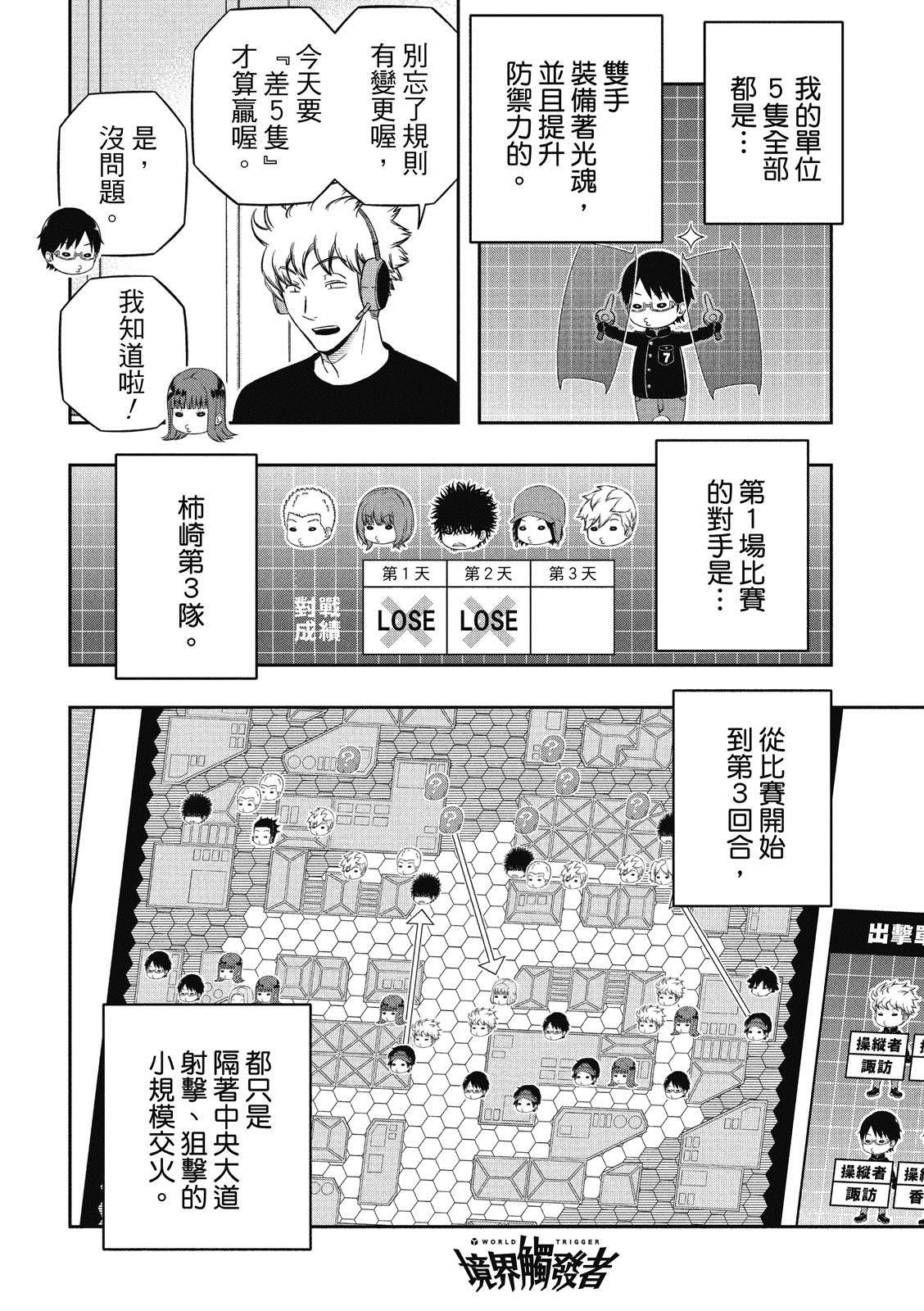 第230话