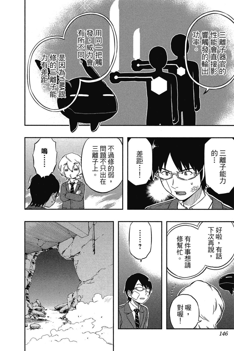 第1卷