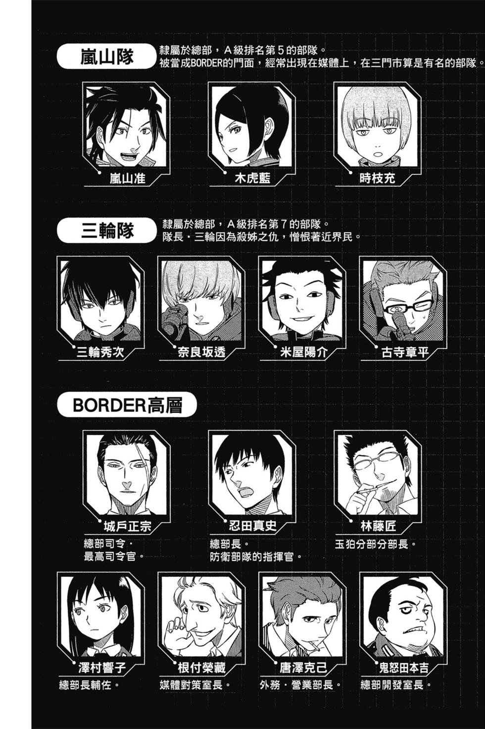 第3卷
