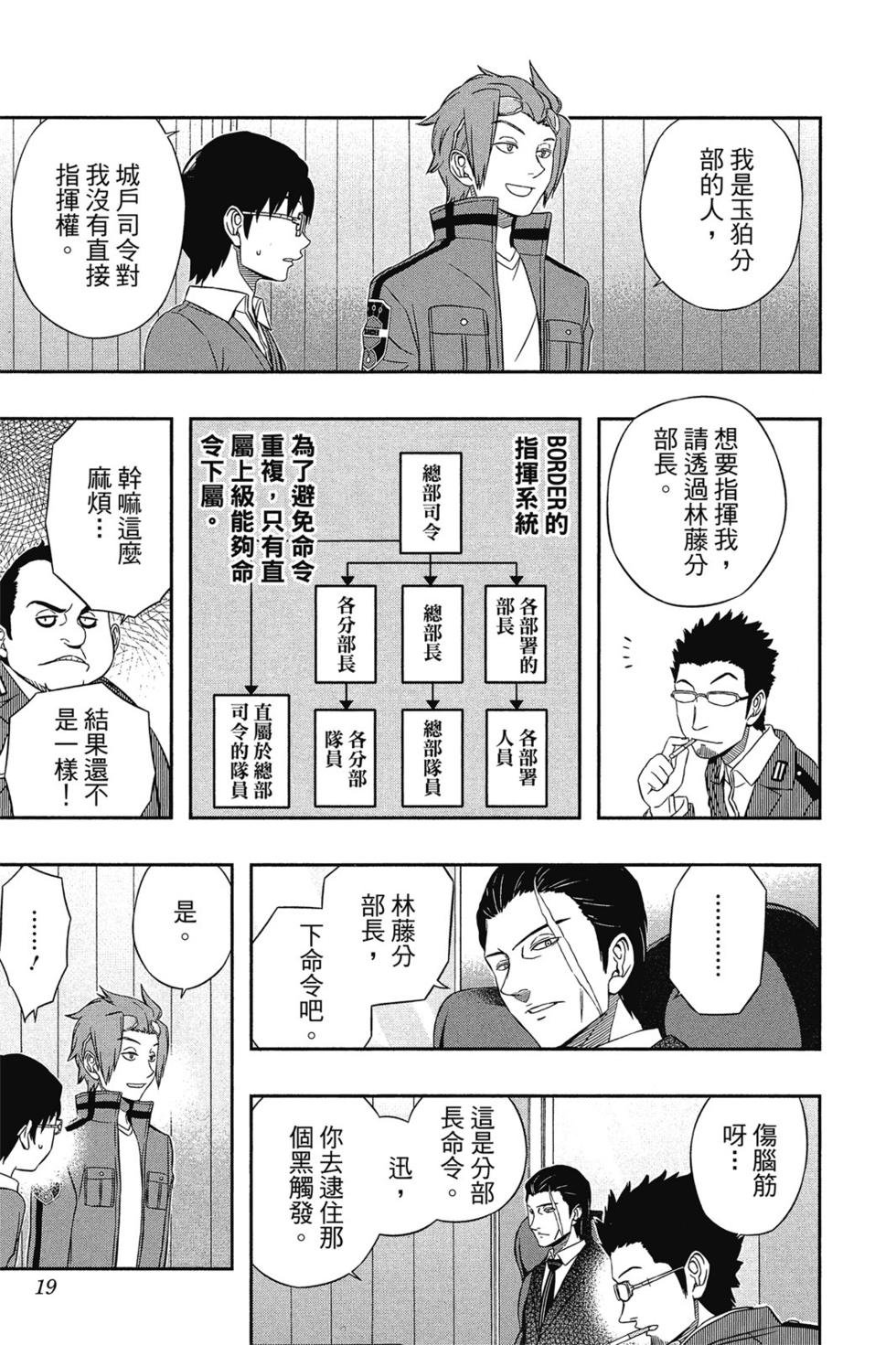 第3卷