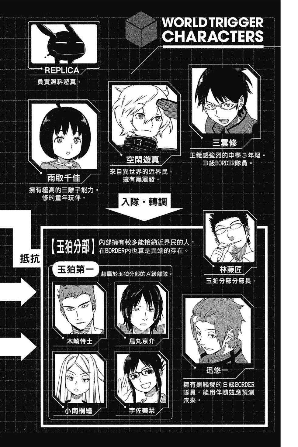 第4卷