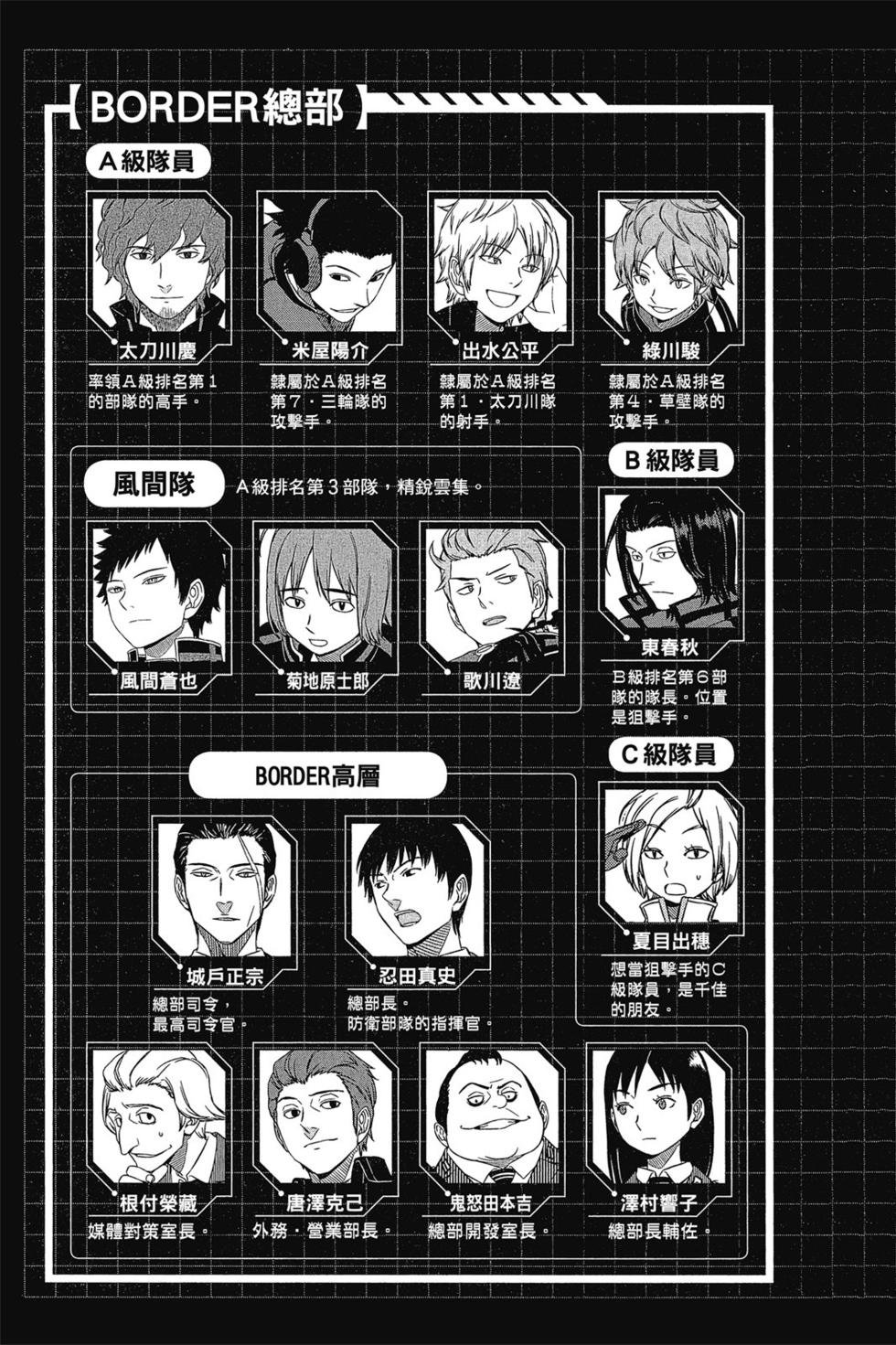 第7卷