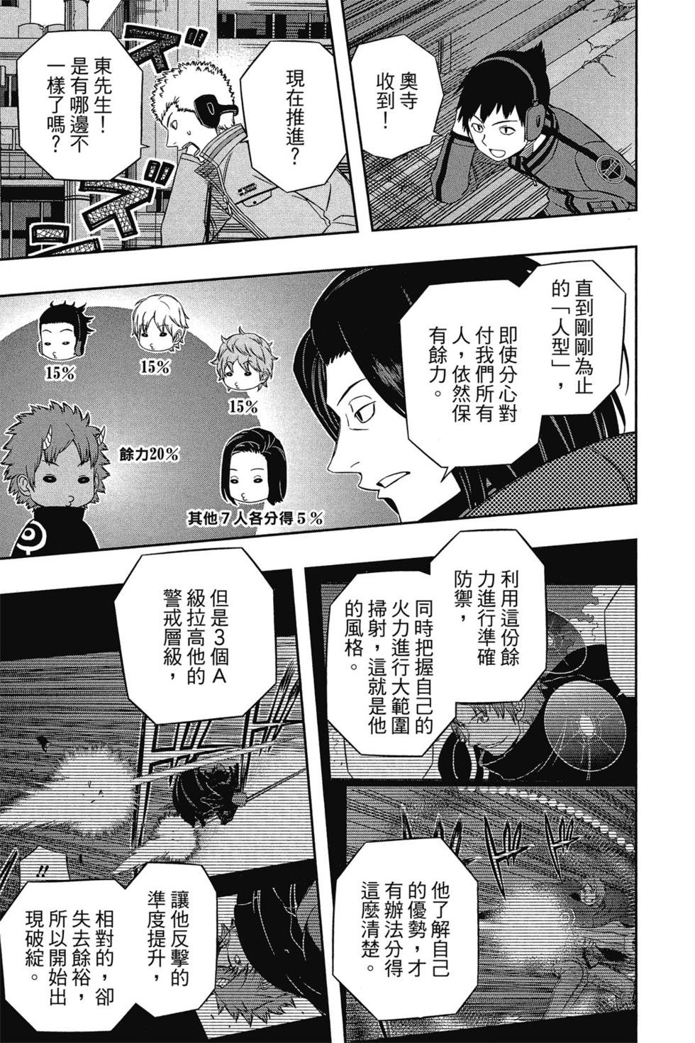 第7卷