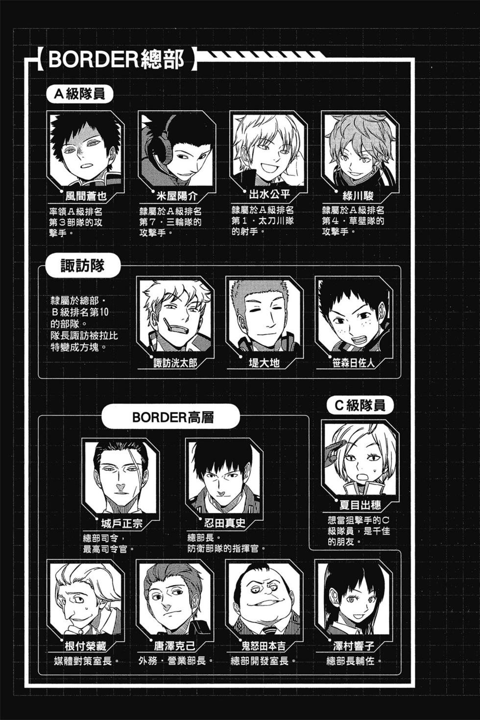 第8卷
