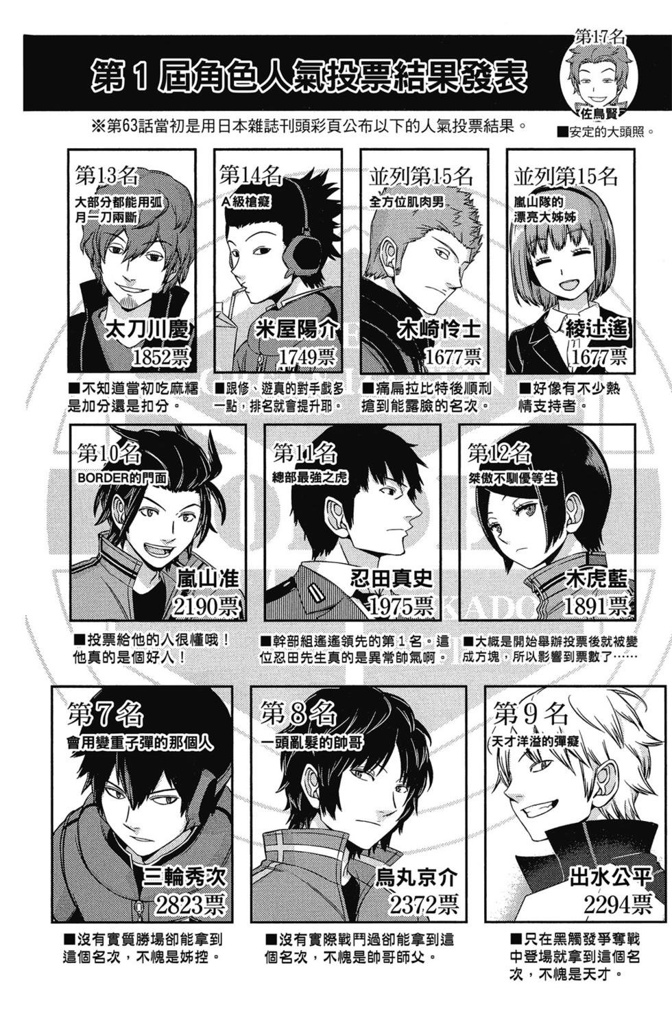 第8卷