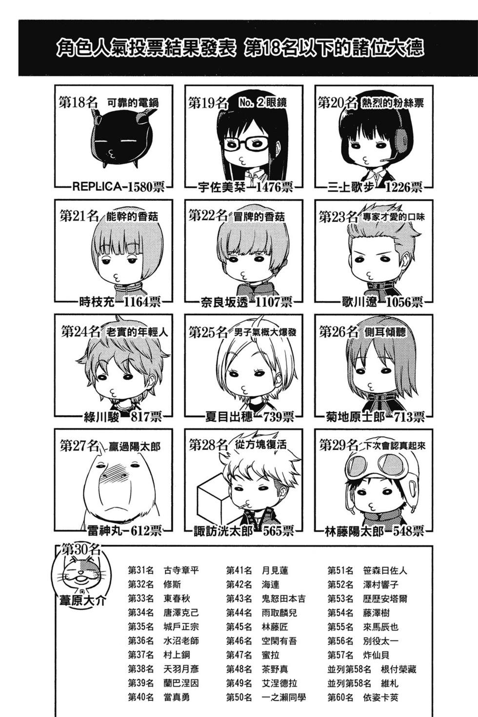 第8卷