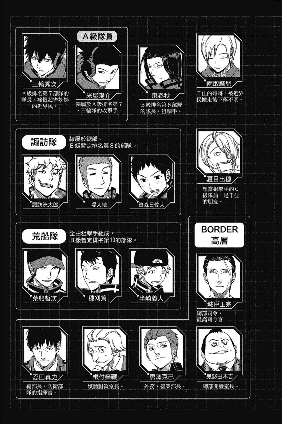 第10卷