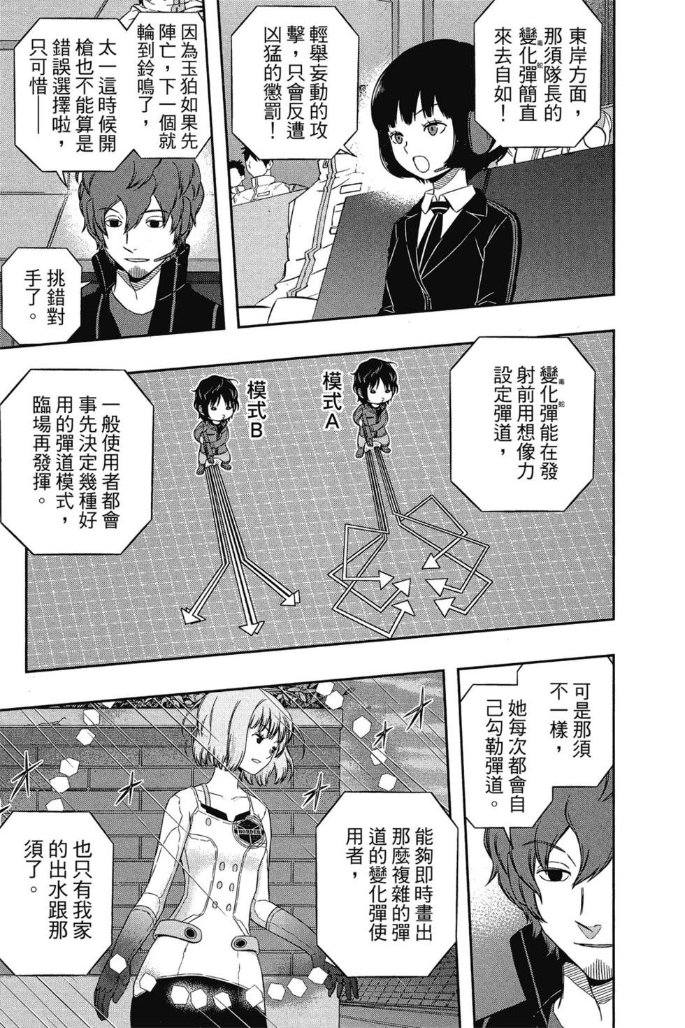 第11卷