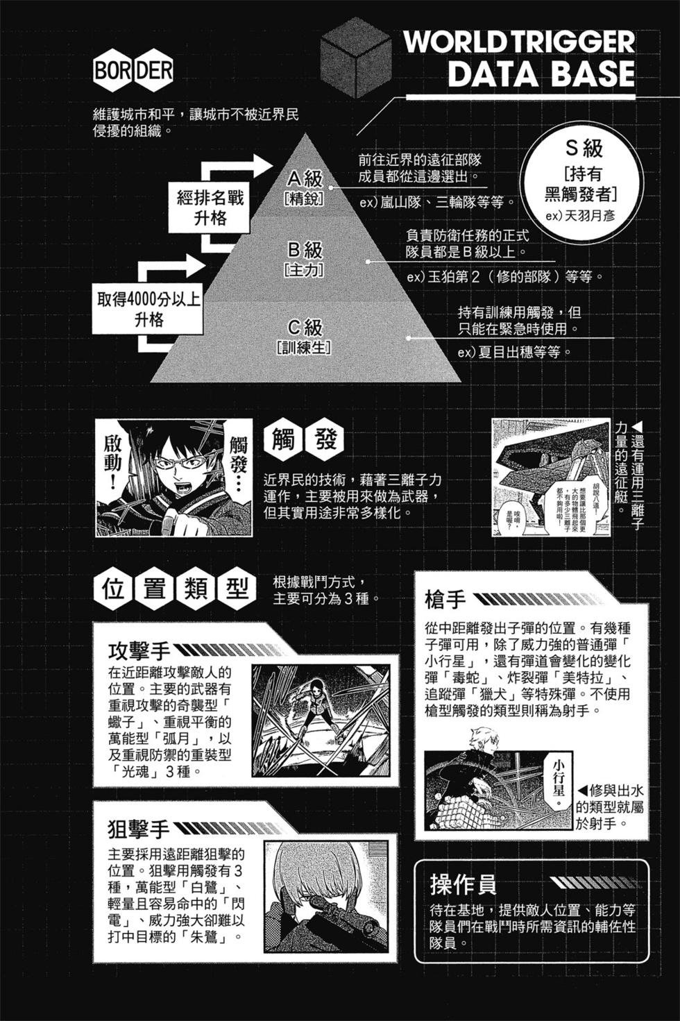 第12卷
