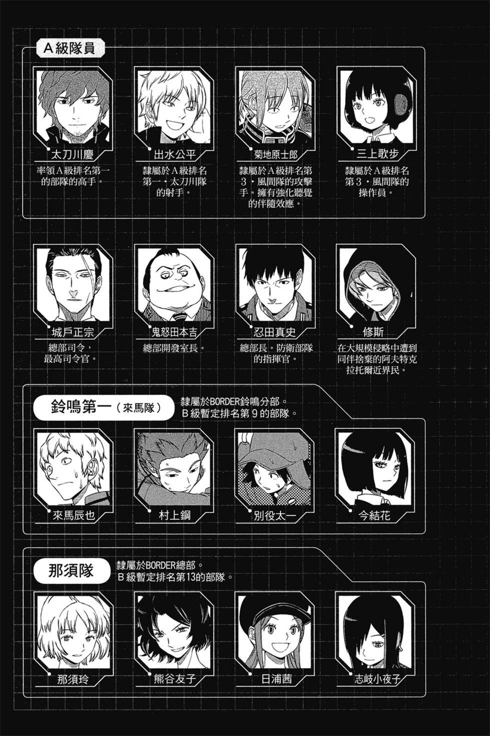 第12卷