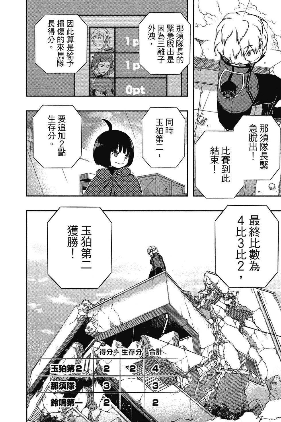 第12卷