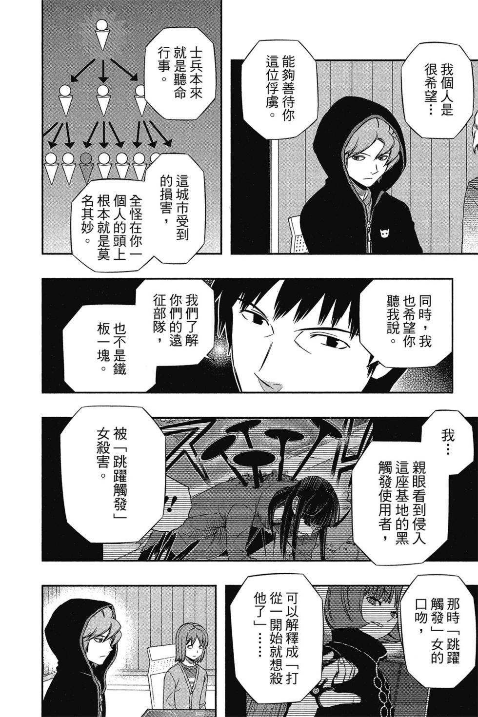 第12卷