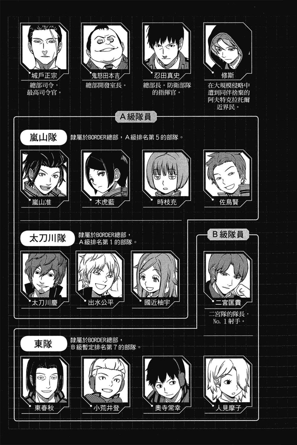 第13卷