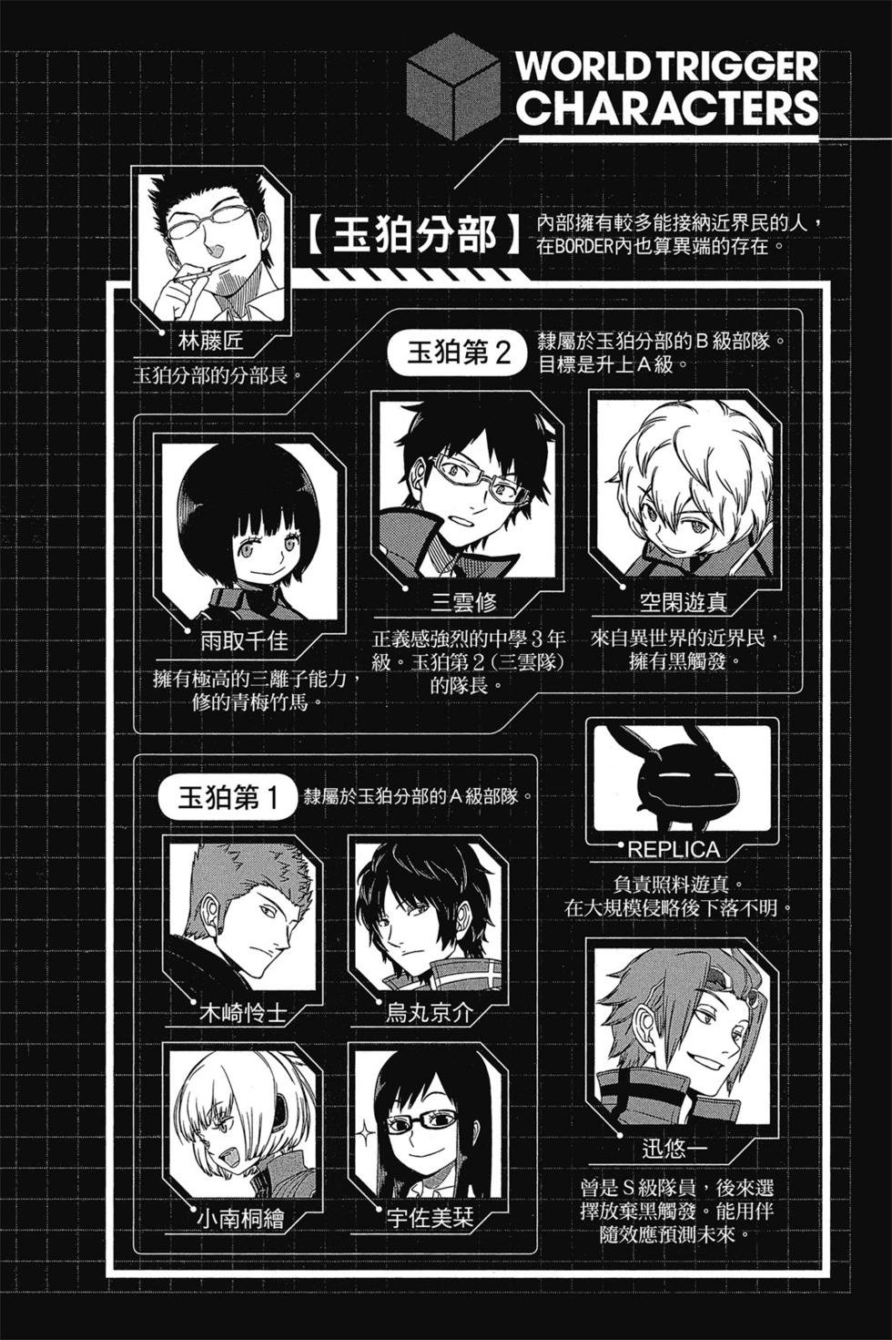 第15卷
