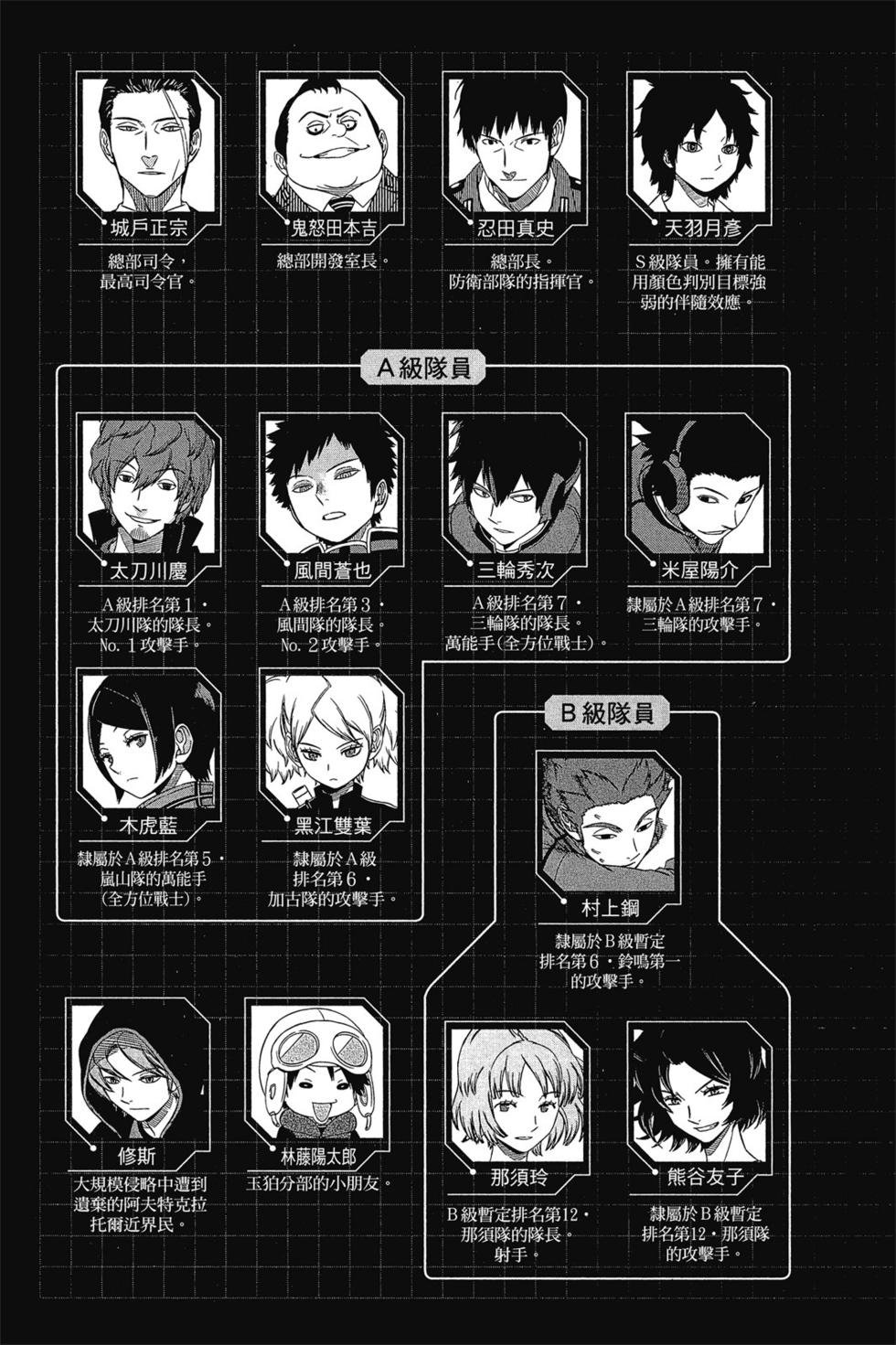第15卷