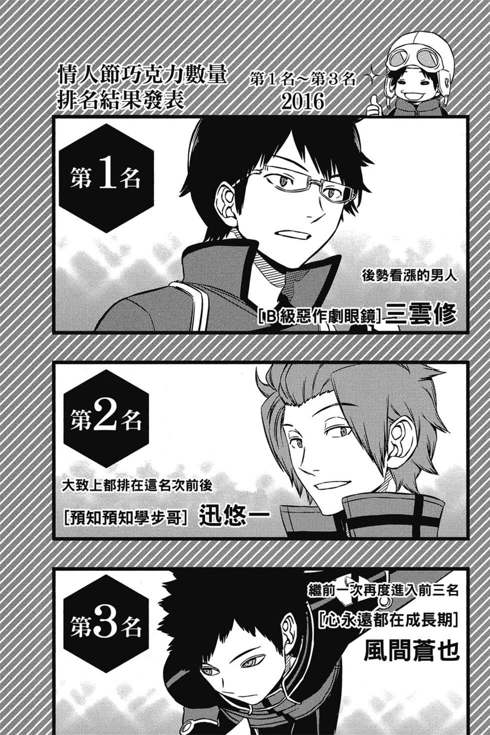 第15卷