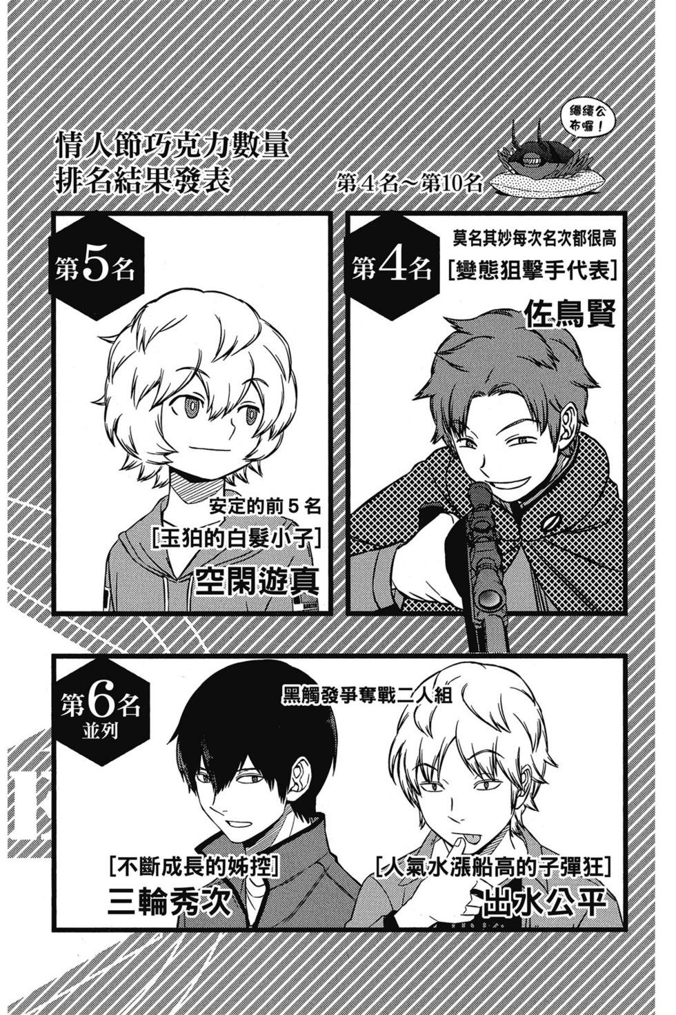 第15卷