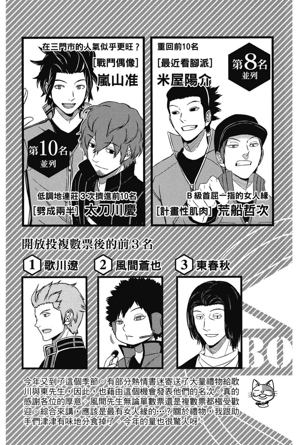 第15卷