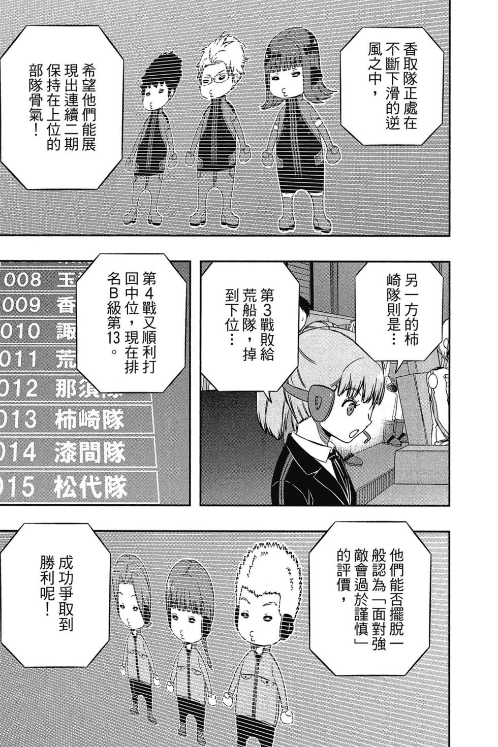 第16卷