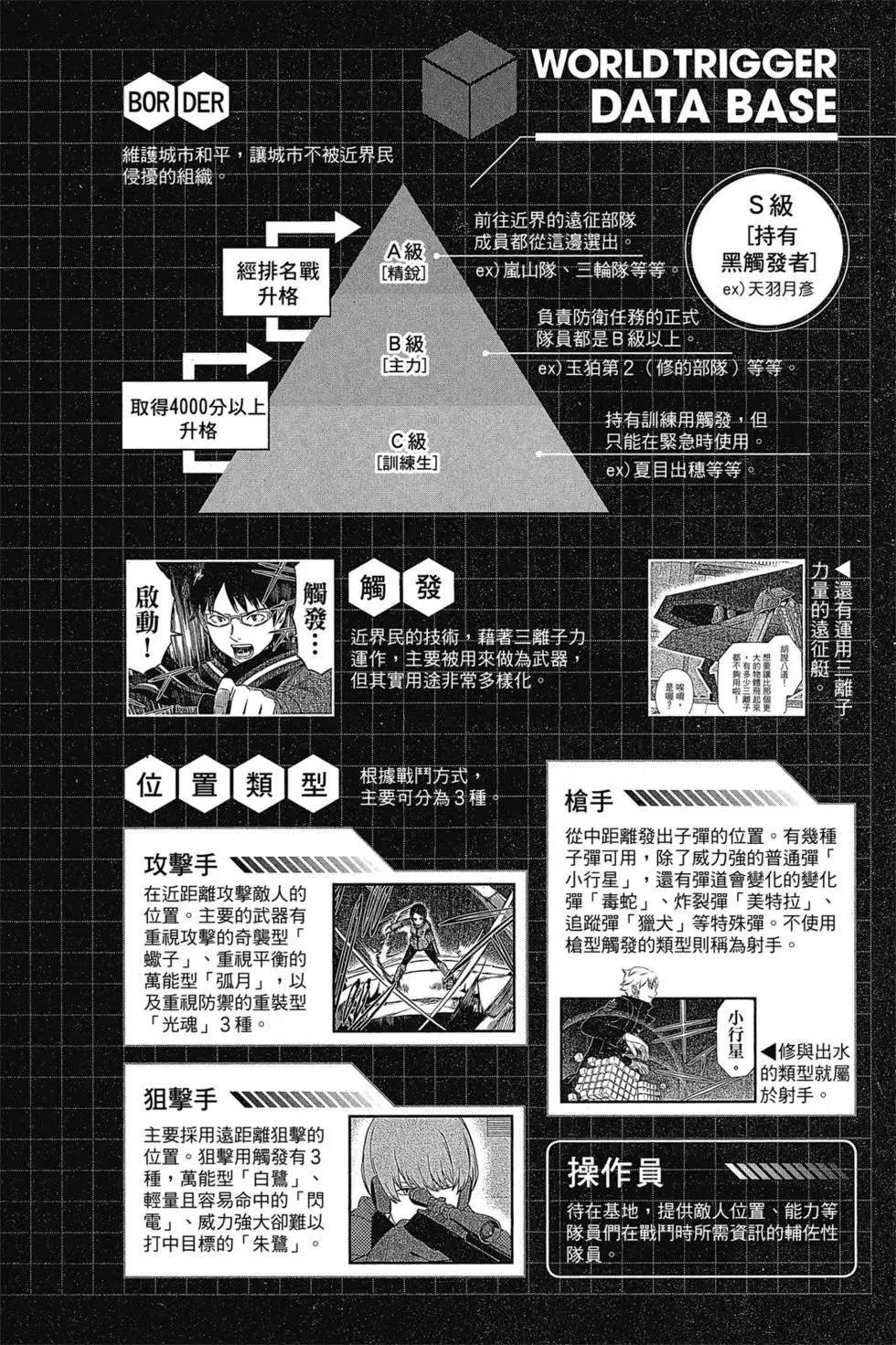 第18卷