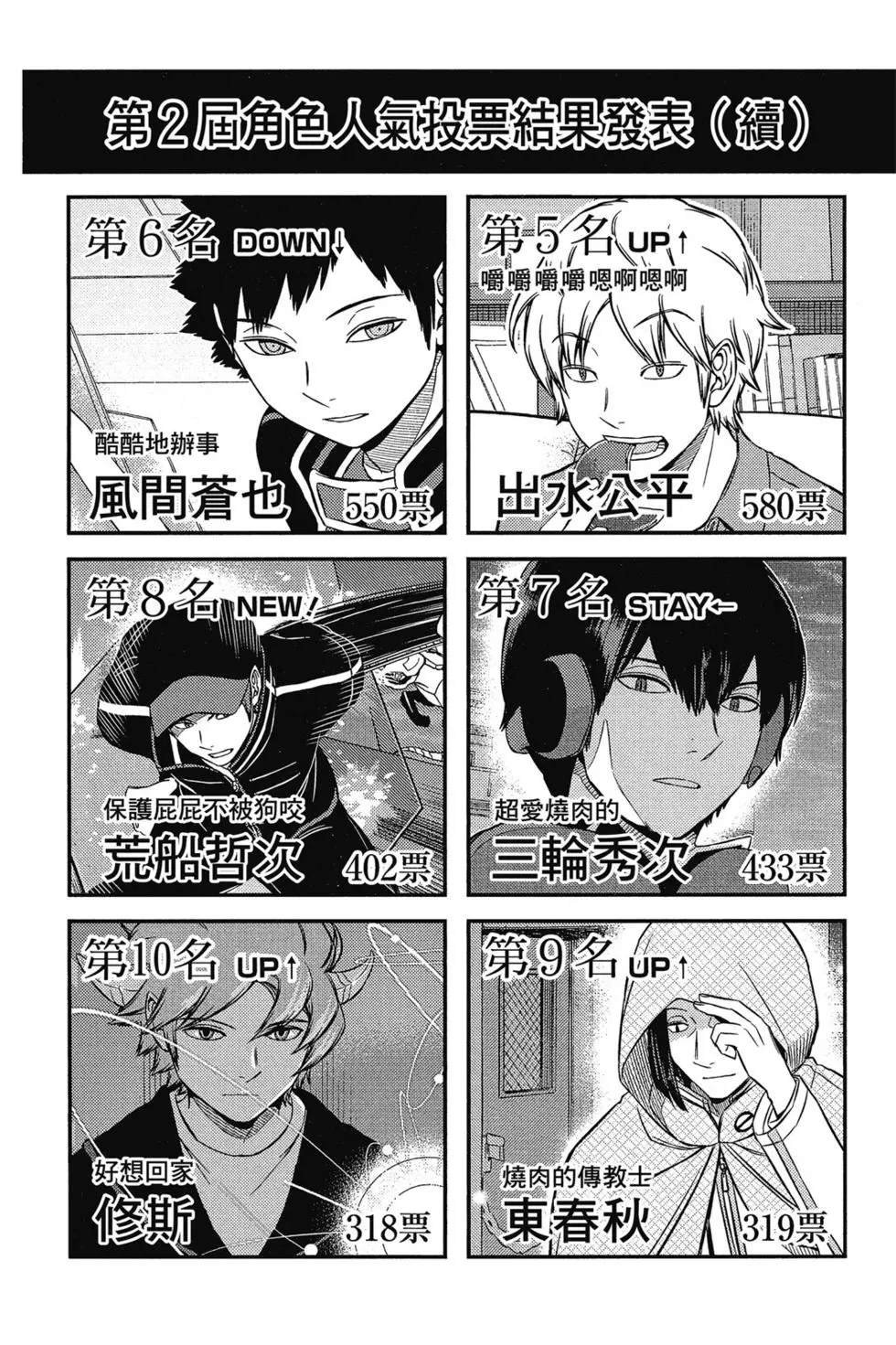 第18卷