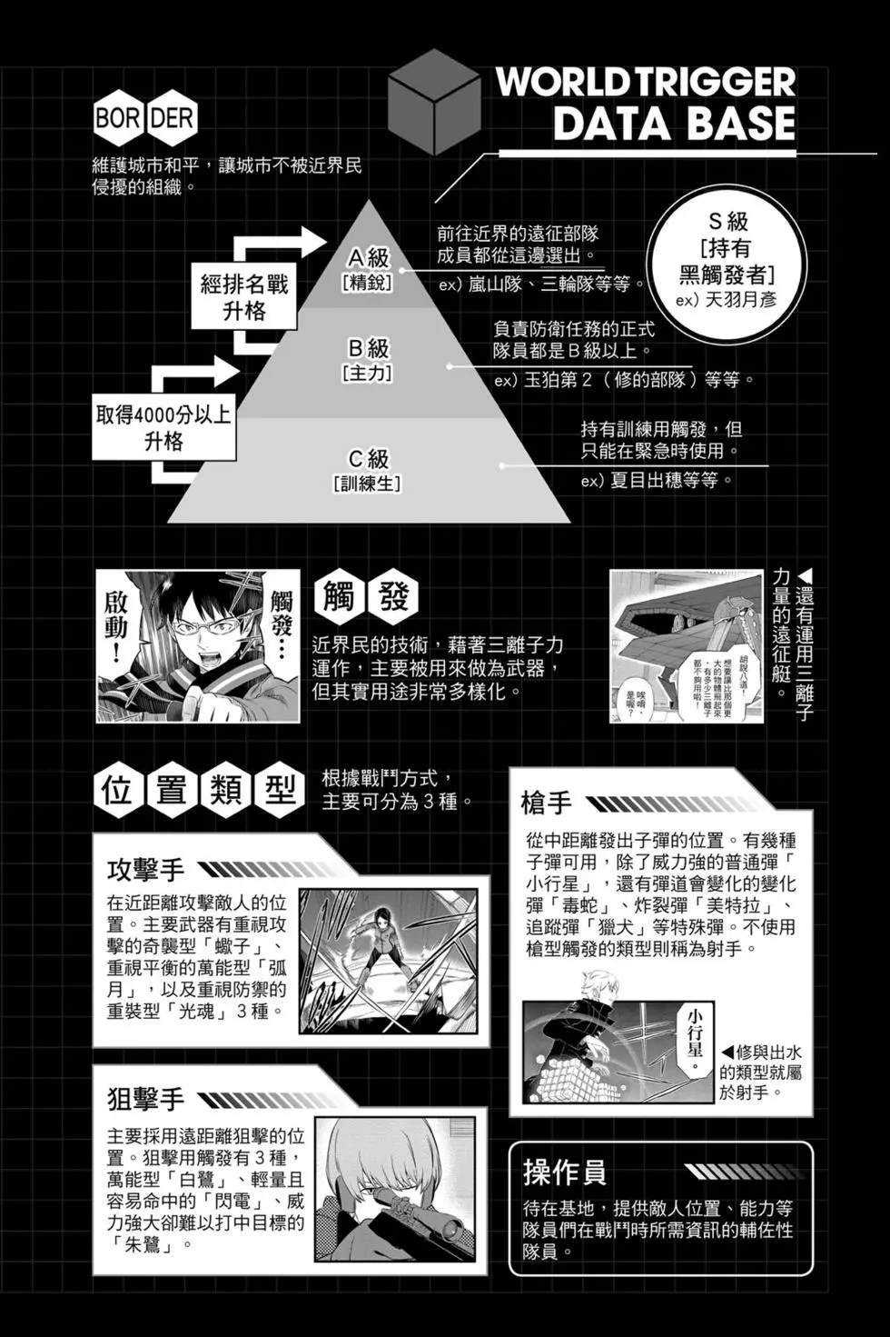 第19卷