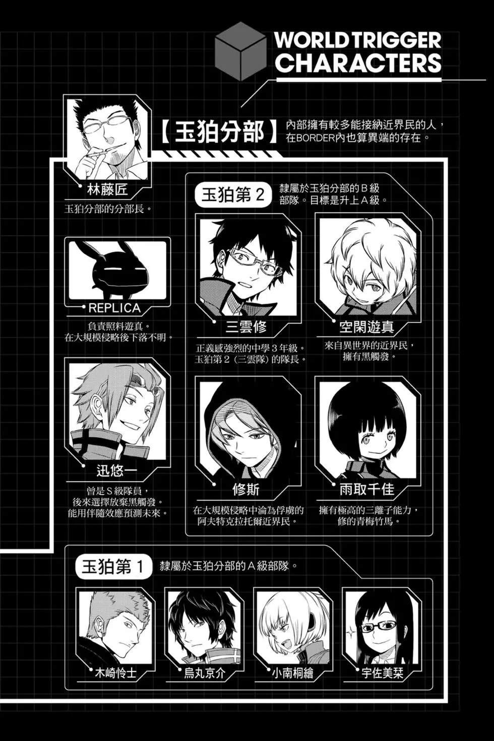 第19卷