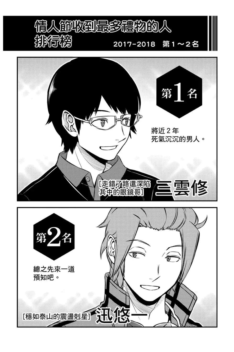 第19卷