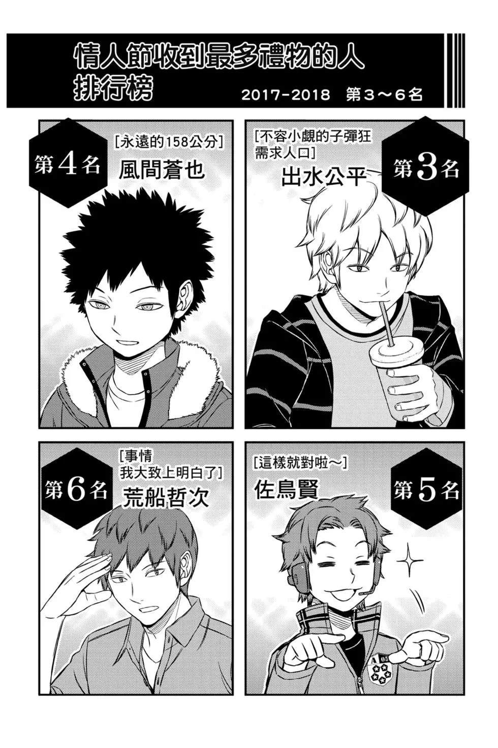 第19卷