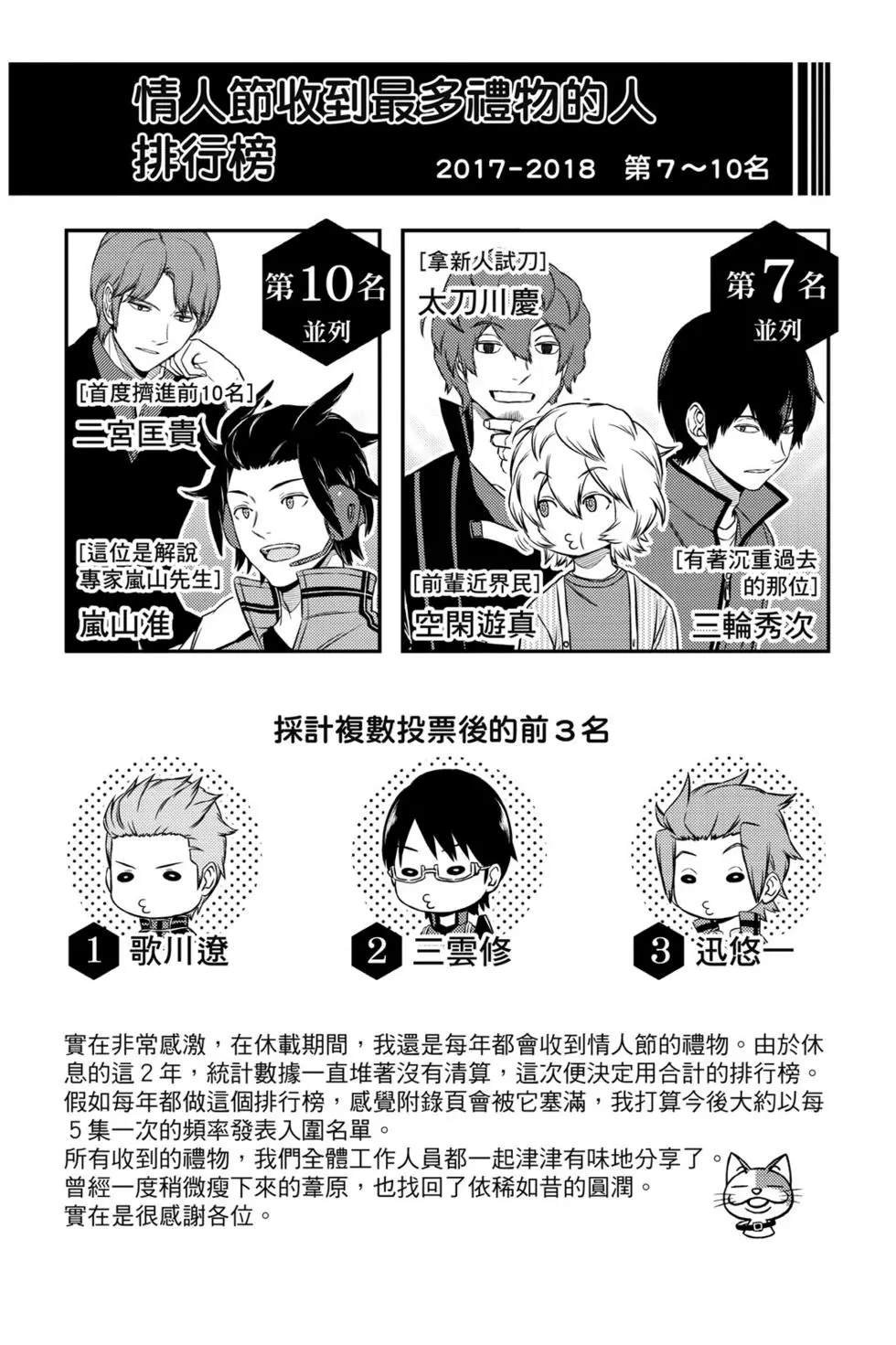 第19卷