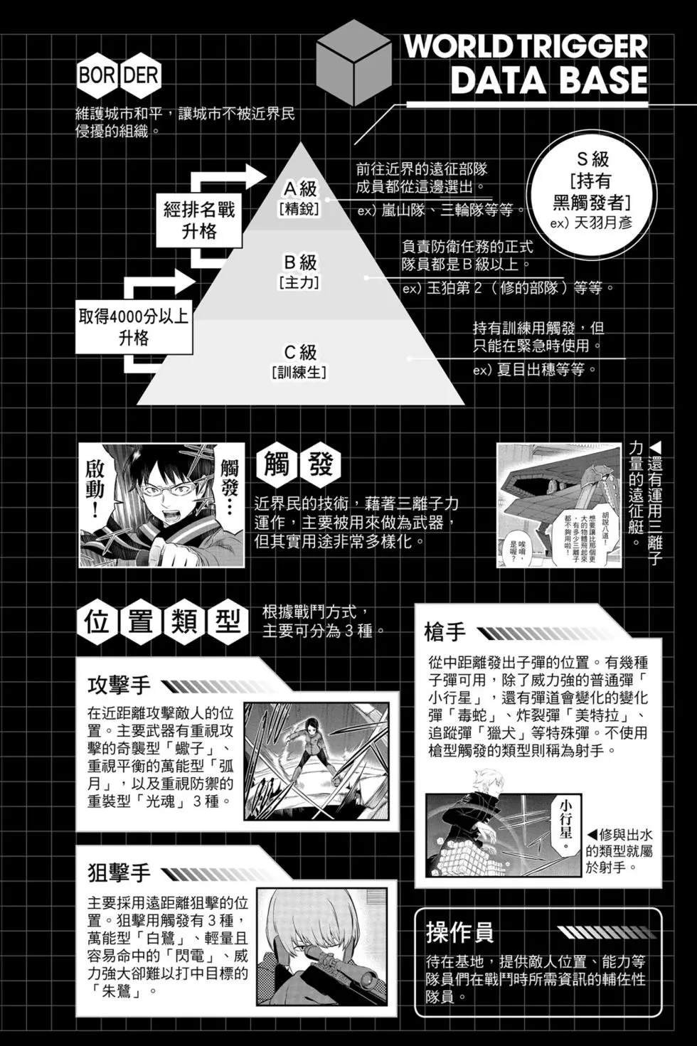 第20卷