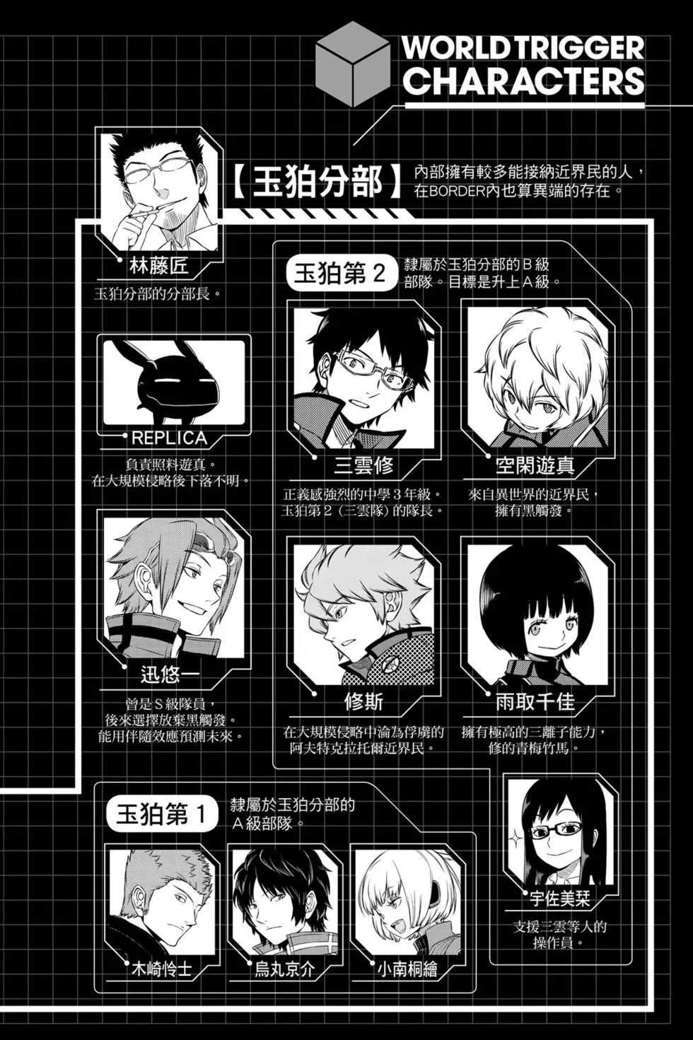 第20卷