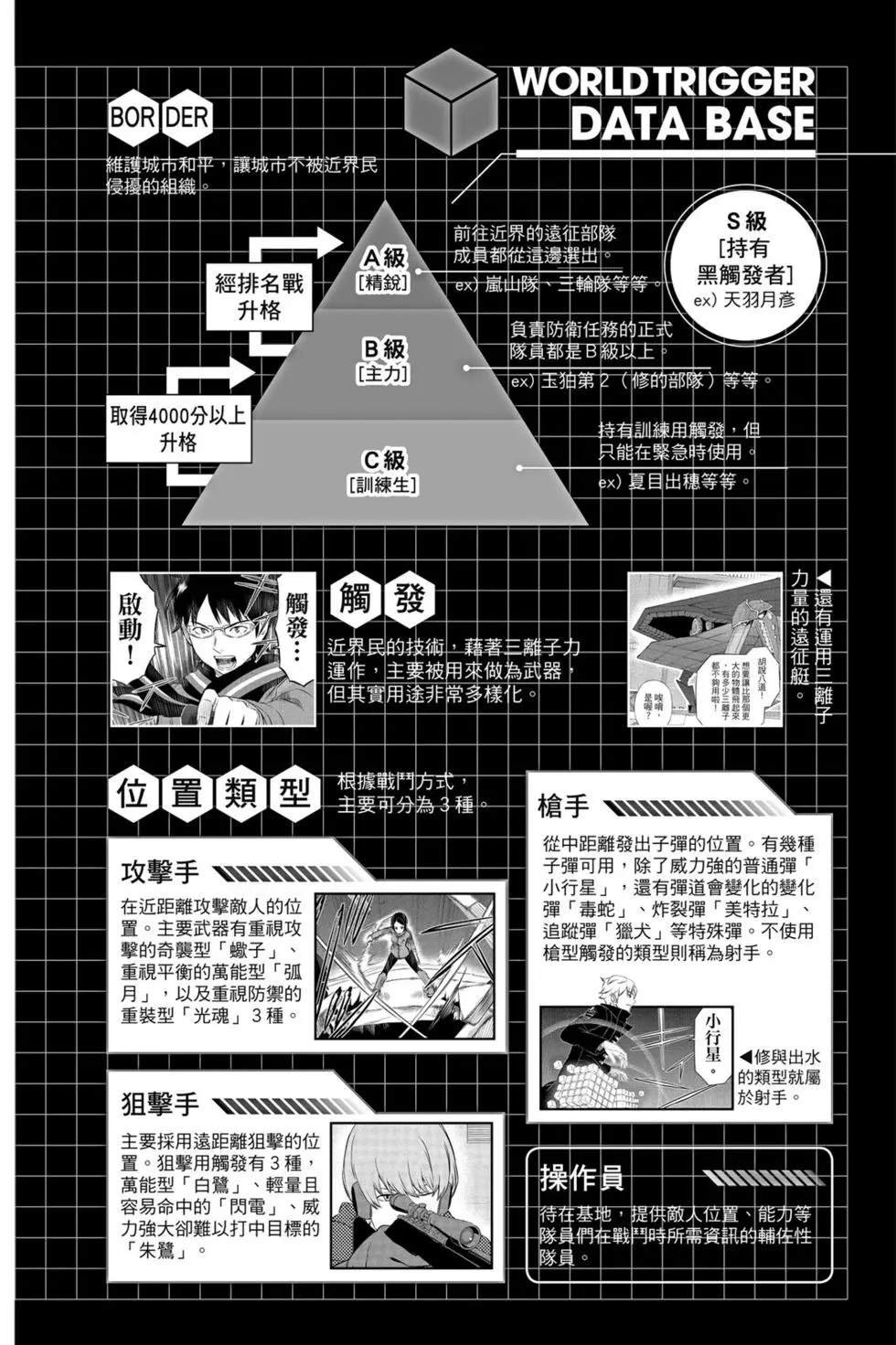 第21卷