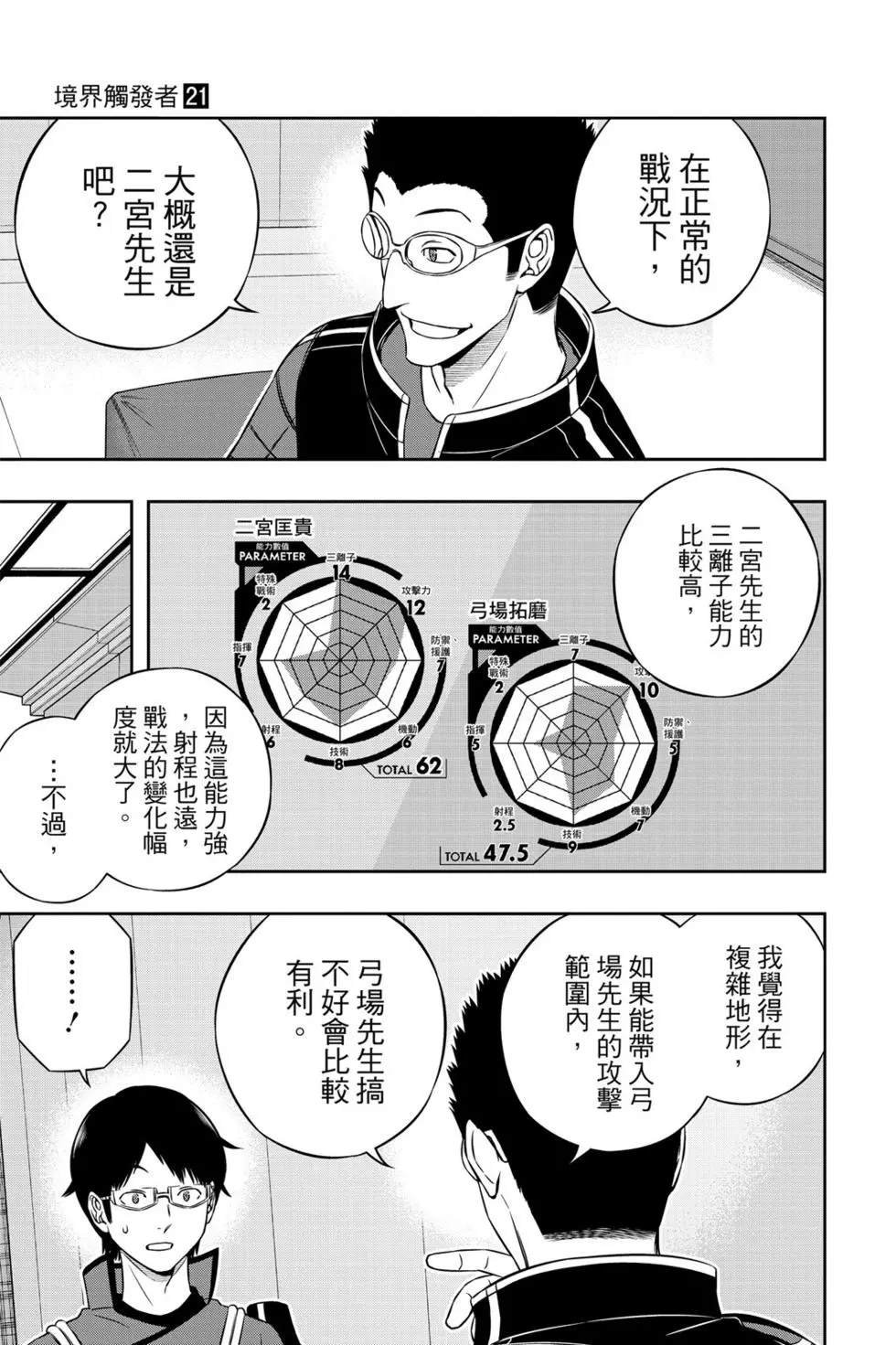 第21卷