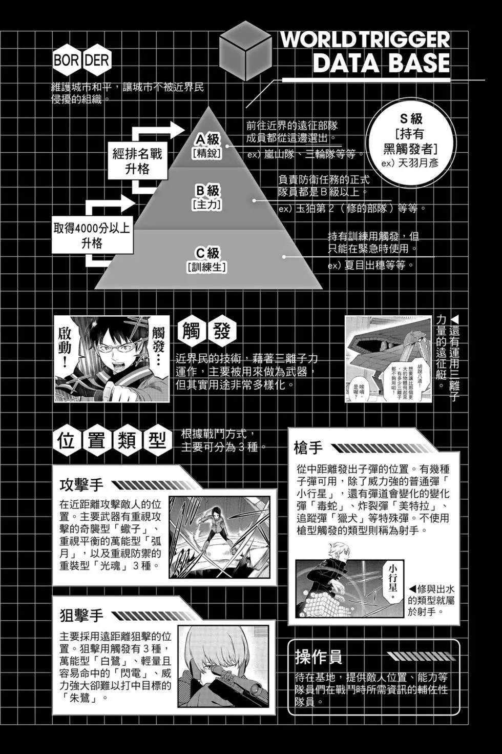第22卷
