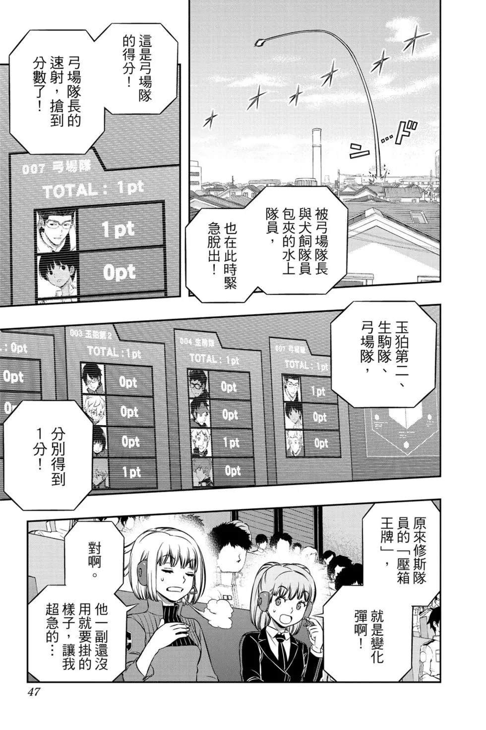 第22卷