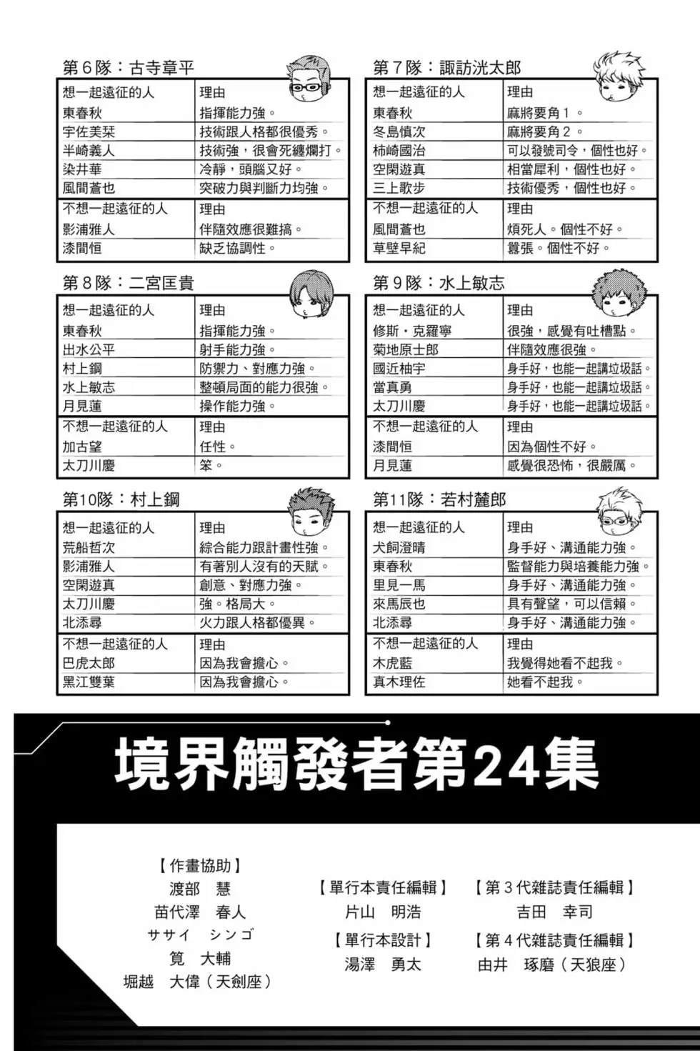 第23卷
