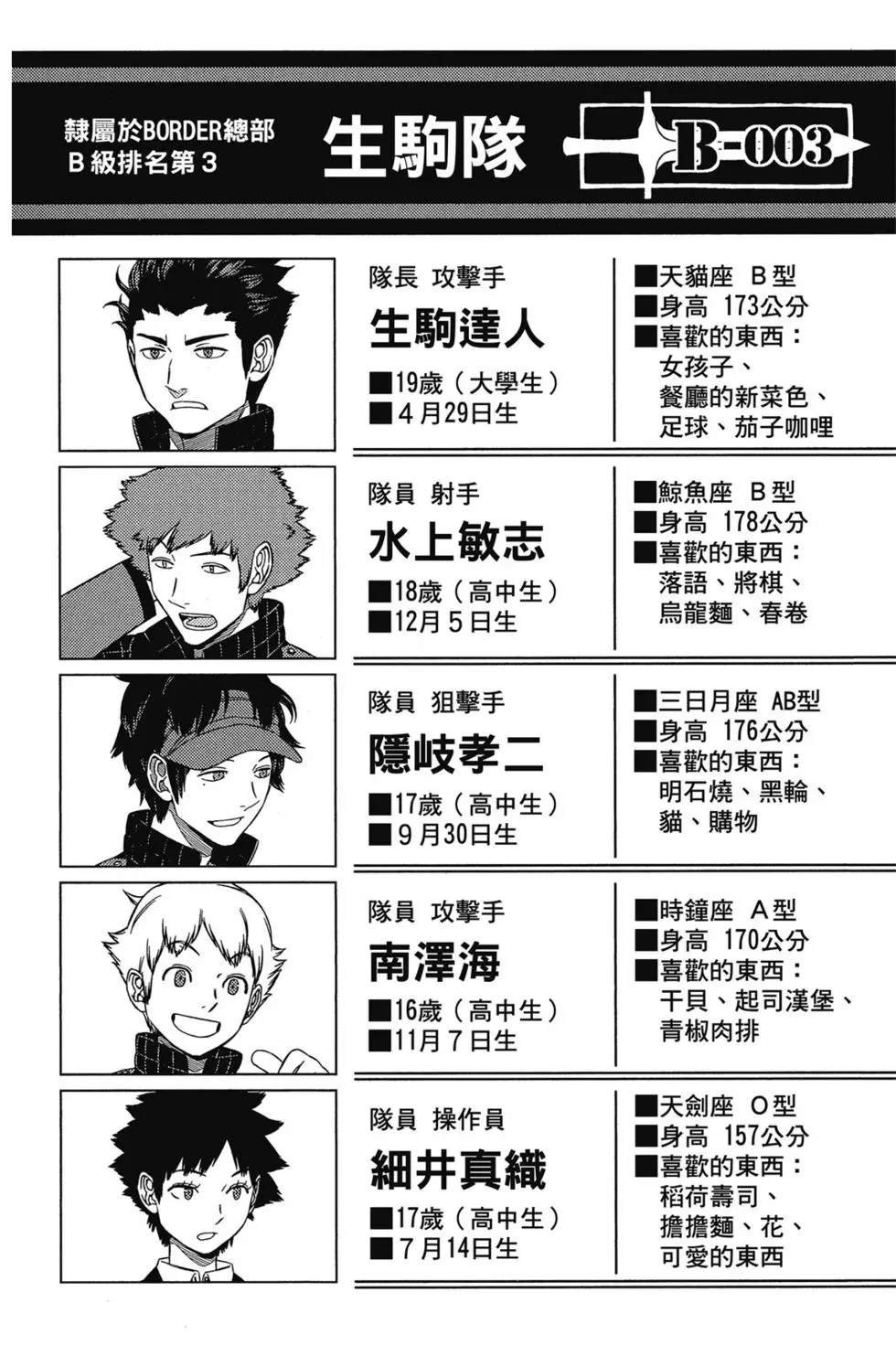 第17卷