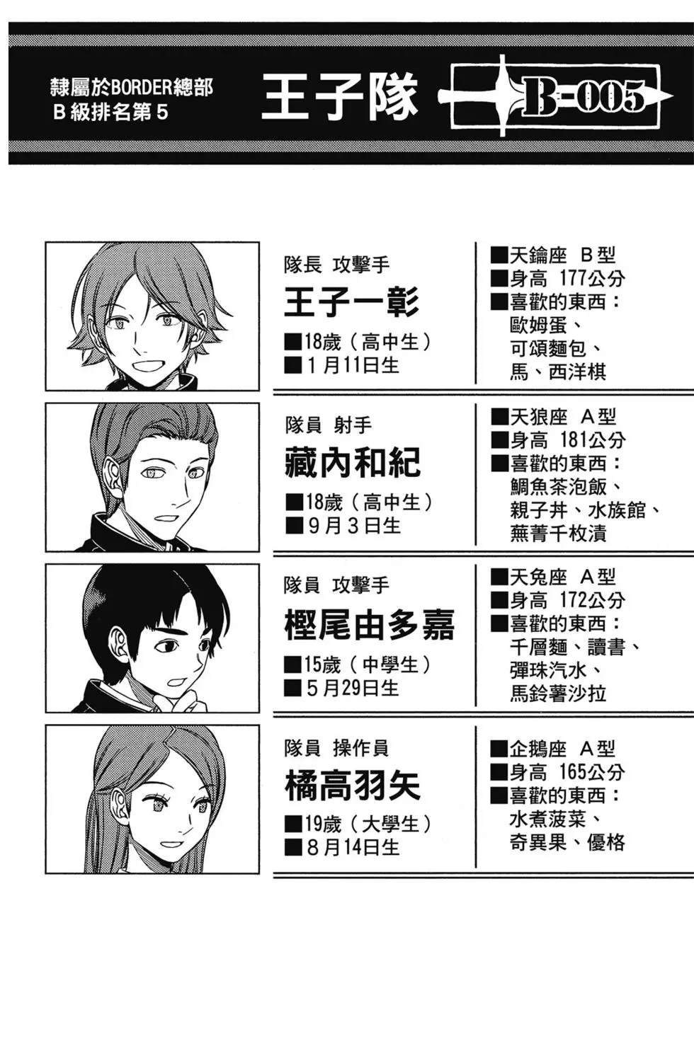 第17卷