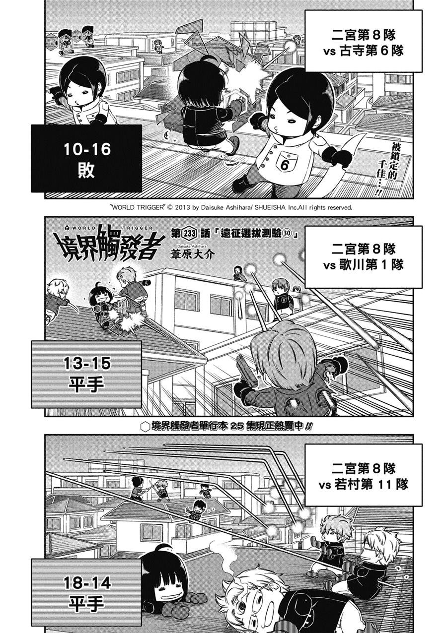 第233话 远征选拔测验（30）