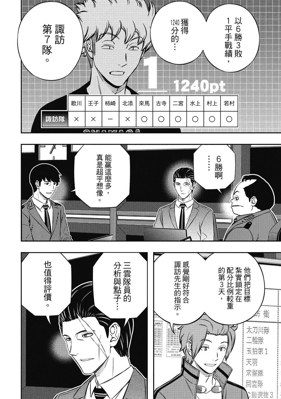 第233话 远征选拔测验（30）