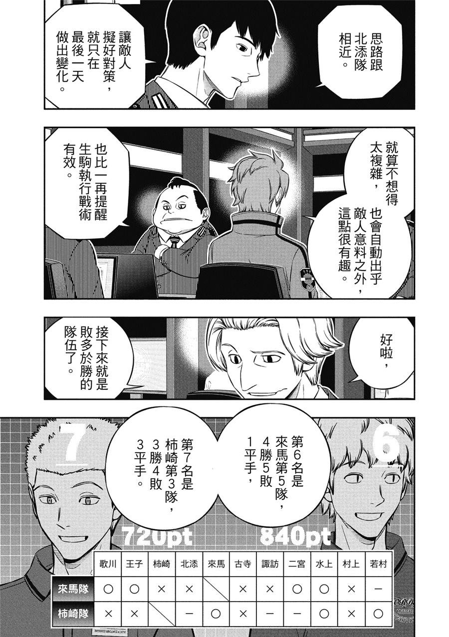 第233话 远征选拔测验（30）